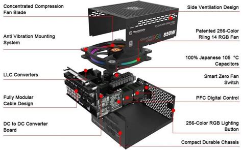 Thermaltake Announces Toughpower Grand Rgb Platinum Psus Eteknix