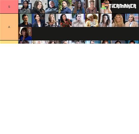 Eastenders 2023 Characters Tier List (Community Rankings) - TierMaker