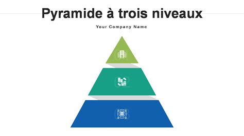 Top Des Mod Les De Pyramide De Marque Pour Cr Er Une Strat Gie