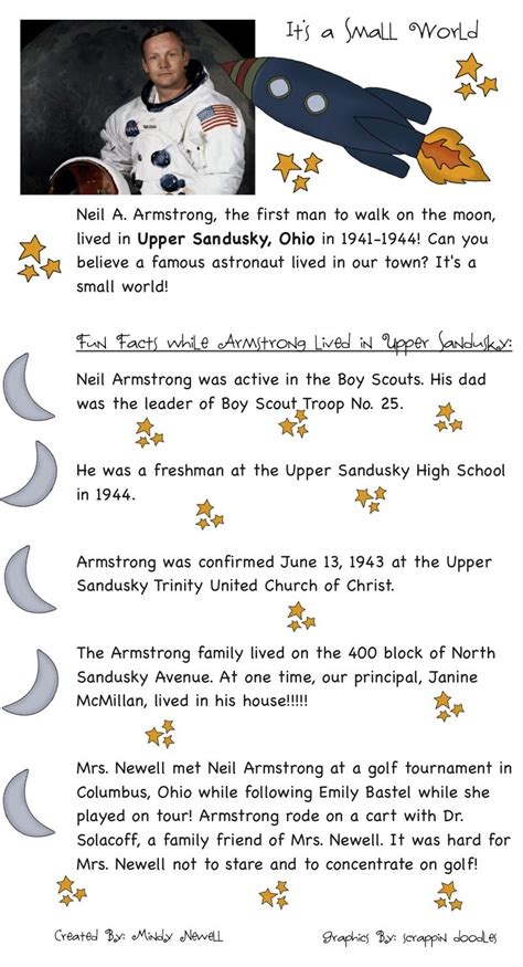 Neil Armstrong Worksheet