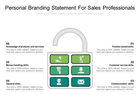 Personal Branding Statement For Sales Professionals Ppt Powerpoint