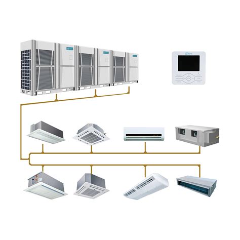 Sistema VRF VVRV De Techo Interior Comercial Unidades AC Acondicionado