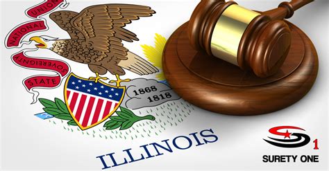 Illinois Injunction Bond Tro Bond Illinois Surety One Inc