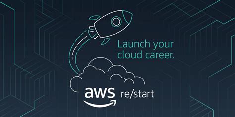 Cloud Careers Aws Training And Certification Blog