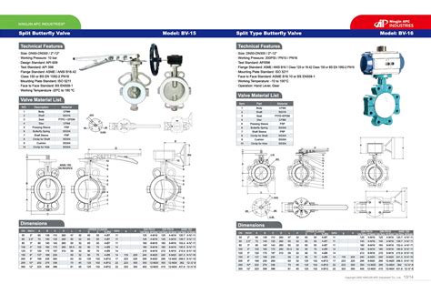 Apc Catalogue Ningjin Apc Industries Lt Butterfly Valve Grooved Check Valve