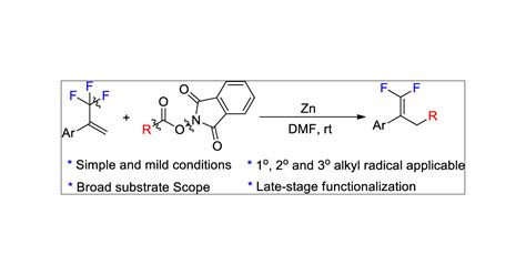 Synthesis Of Gem Difluoroalkenes Via Zn Mediated Decarboxylative