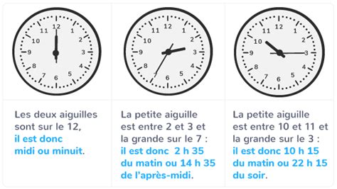 Les durées CM2 Cours Mathématiques Kartable