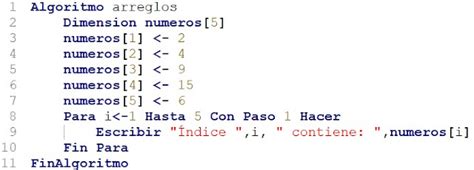 Uso De Arreglos En Algoritmos Con Pseint Explicaci N Y Ejemplos