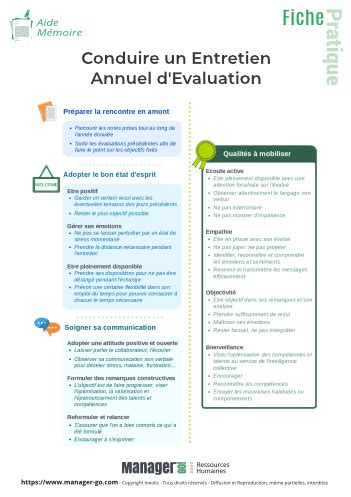 Conduire un entretien annuel d évaluation fiche pratique pdf à