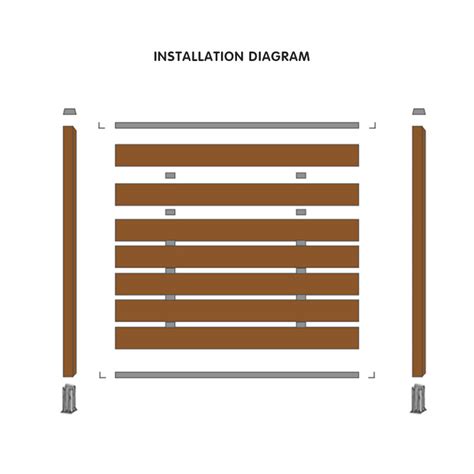 Factory Directly Easy Install Wpc Decking Fence For Garden Wpc High