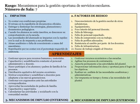 Rasgo Mecanismos Para La Gesti N Oportuna De Servicios Escolares Ppt