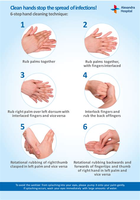 Hand Washing 6 Step Guide