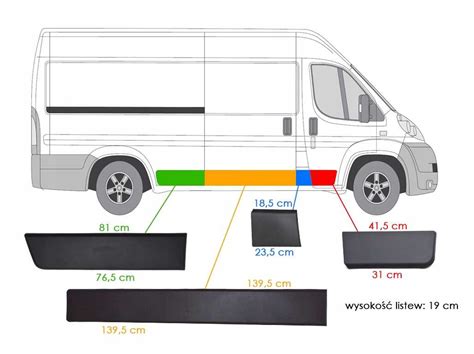 Ducato Boxer Jumper Listwy Boczne Prawe Szare Arena Pl