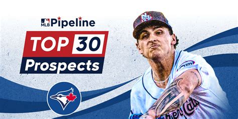 Blue Jays Top 30 prospects midseason update 2023