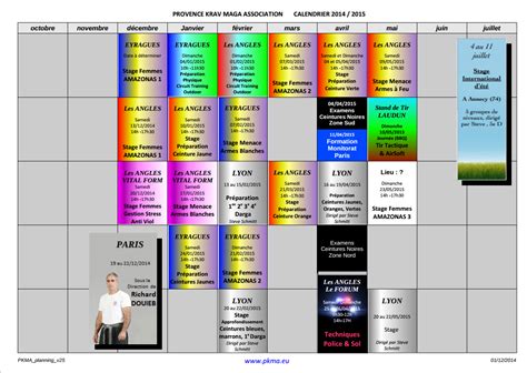 CALENDRIER DES STAGES PKMA Provence Krav Maga Association