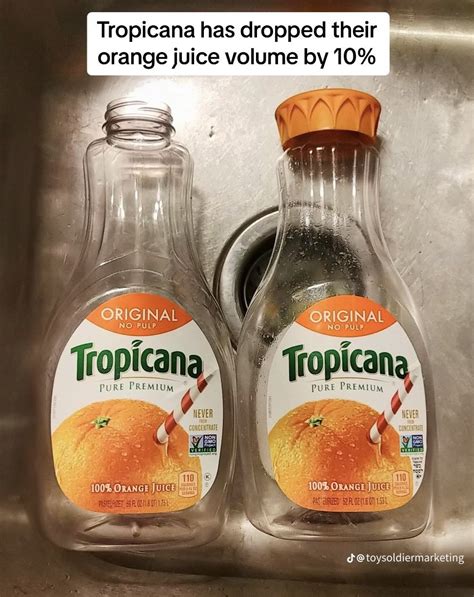 Wall Street Silver On Twitter Tropicana Has Reduced Their Orange