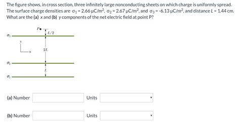 Solved The Figure Shows In Cross Section Three Infinitely Chegg