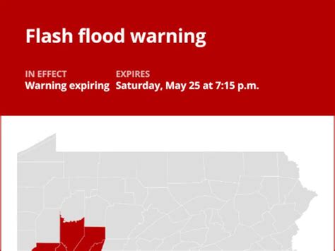 Update The Flash Flood Warning Is Expected To Expire At 715 Pm