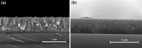 Representative Images Of The Microstructures Of The Thin Films A