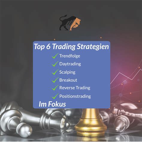 Besten Trading Strategien F R Sterreicher Im Vergleich