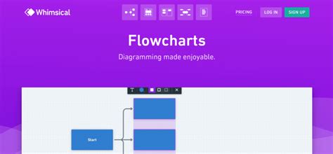 10 Best Flowchart Software Tools To Use In 2023