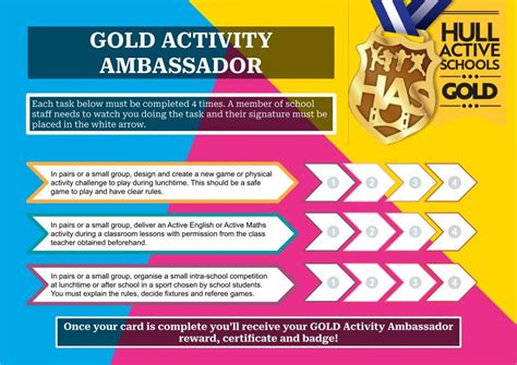 Activity Ambassador Scheme — Hull Active Schools
