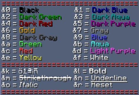 How To Change Housing Name Color And Font Minecraft Color Codes