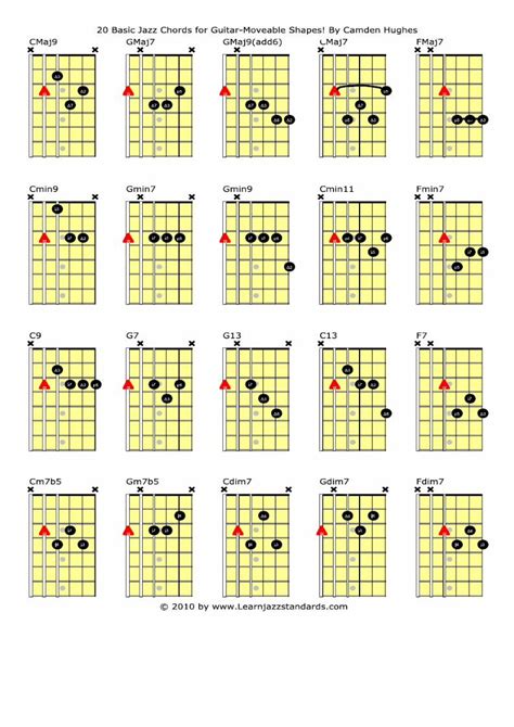 PDF 20 Basic Jazz Chord DOKUMEN TIPS