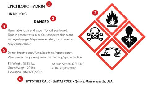 Labels For Hazardous Materials Facilities Management And Services