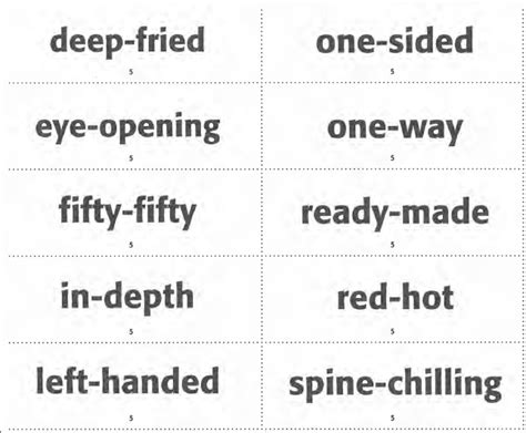 Open Closed And Hyphenated Compound Words