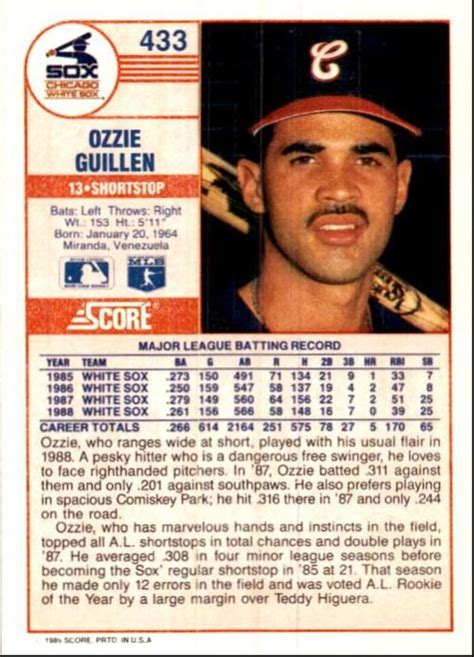 Score Baseball Card Ozzie Guillen Chicago White Sox Ebay