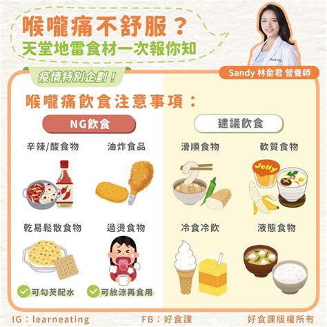 【疫情飲食解析】確診新冠肺炎喉嚨痛如刀割？營養師分享飲食及保健食品怎麼吃，助緩解喉嚨不適！ 好食課