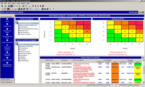 Streamline Compliance Management with Paws