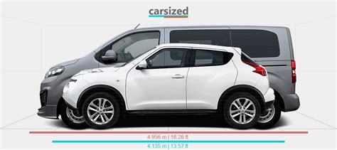 Dimensions Nissan Juke 2010 2014 Vs Opel Vivaro 2019 Present