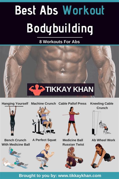 Best Abs Workout For Bodybuilding With Best Exercises