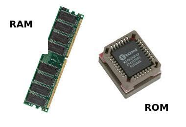 Memoria Ram Y Rom Ejemplos Slipingamapa