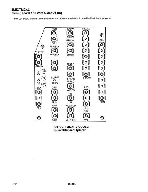 1995 Polaris Scrambler 400 Wiring Diagram