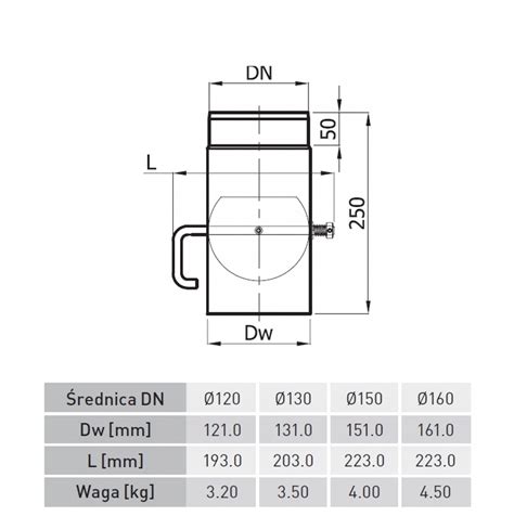 Szyber Kominowy Spalinowy Czarny Fi 130 Mm Darco Epiecyki