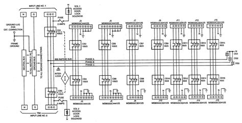 Figure Fo 1 Power Distribution Panel Schematic Diagram