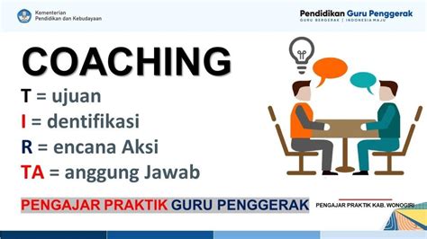 Kunci Jawaban Contoh 15 Soal Modul 2 Pretest Guru Penggerak Simak