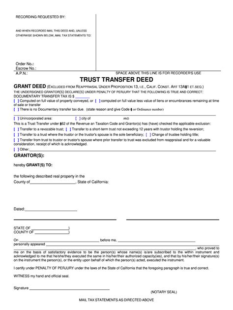 California Short Form Deed Of Trust Fillable Printable Forms Free Online