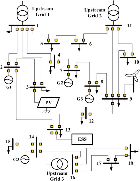 Diagram Of The Modified Ieee 18‐bus Test System 40 Download