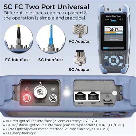 Mini OTDR 64KM 100KM Fiber Optic Reflectometer With 9 12 Functions