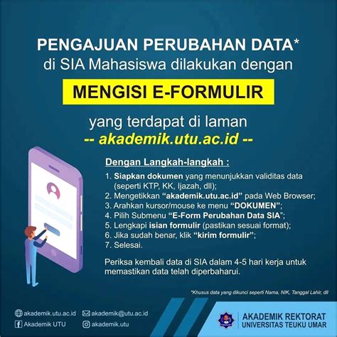 Contoh Surat Permohonan Ganti Tanggal Lahir Ijazah Surat Permohonan