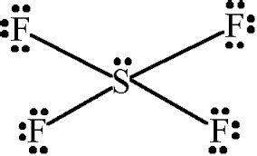 Draw the structures of SF4 - Chemistry - The p-Block Elements ...