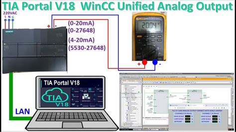 Tia Portal V Connect With Plc S Cpu C Analog Output Full