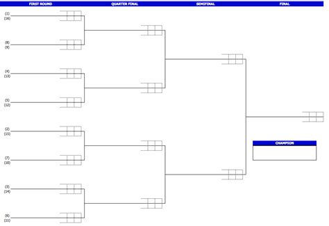 Tennis Tournament Bracket Template