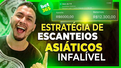 Aprenda De Uma Vez Por Todas Escanteios Asiaticos Bet365 Passo A Passo