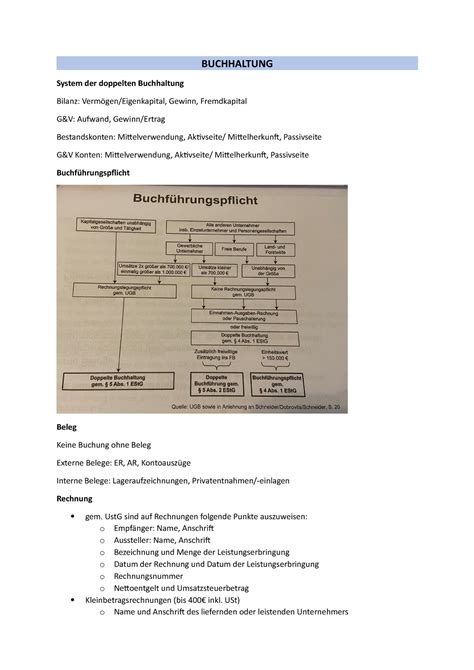 Zusammenfassung Skript VO Buchhaltung BUCHHALTUNG System Der