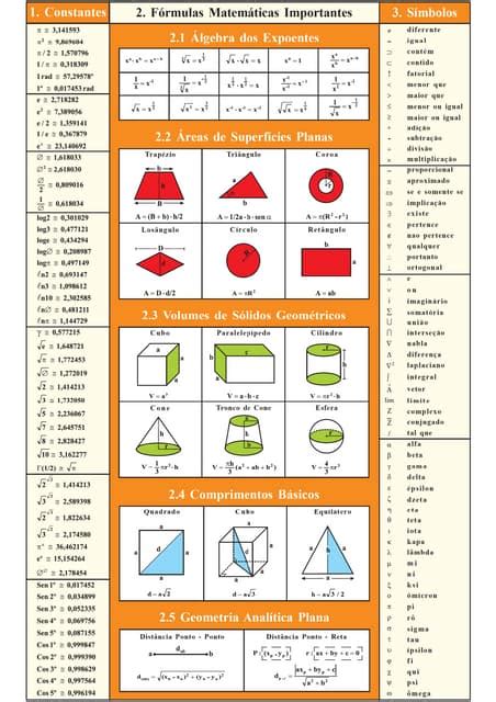 Todas As Fórmulas De Matemática Pdf - Todas as fórmulas e resumo completo de matemática | PDF